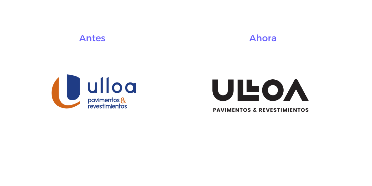 proyecto web Ulloa